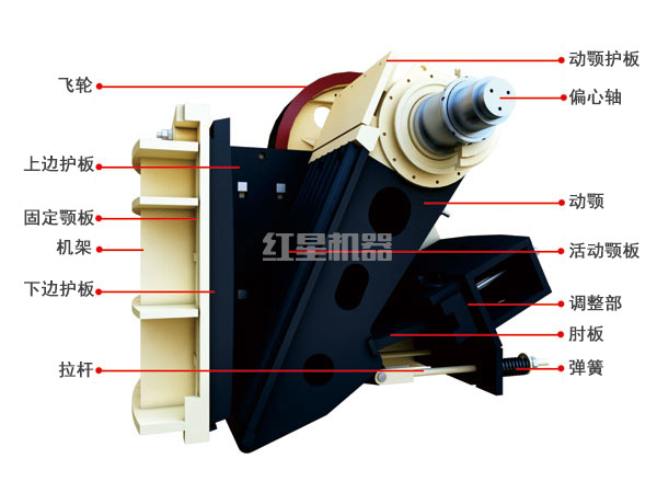 顎式細(xì)碎破碎機零件