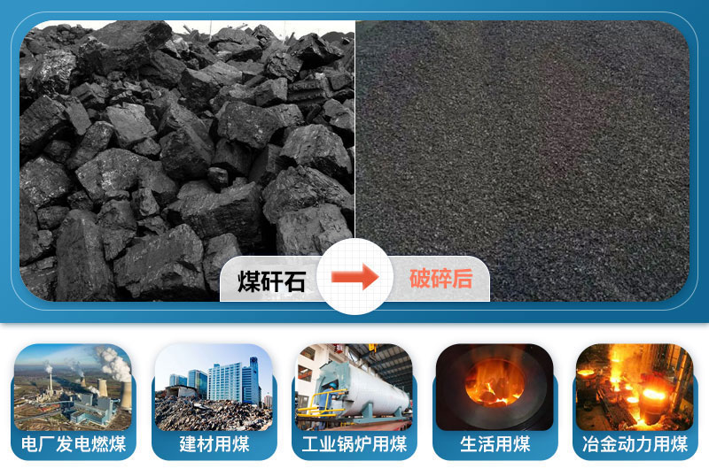 煤矸石破碎后應(yīng)用領(lǐng)域