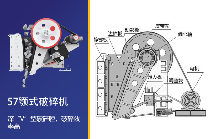 57顎式破碎機構(gòu)造圖