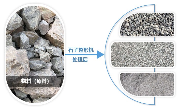 石料經(jīng)過破碎、整形后的效果圖