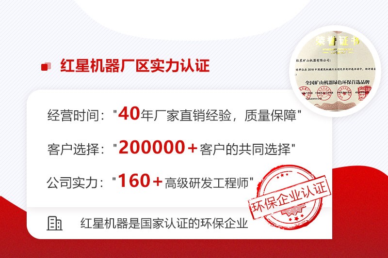 紅星實力強(qiáng)，投資對輥式制砂機(jī)選紅星