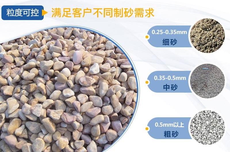 制砂機成品粒度可調，滿足各種領域需求