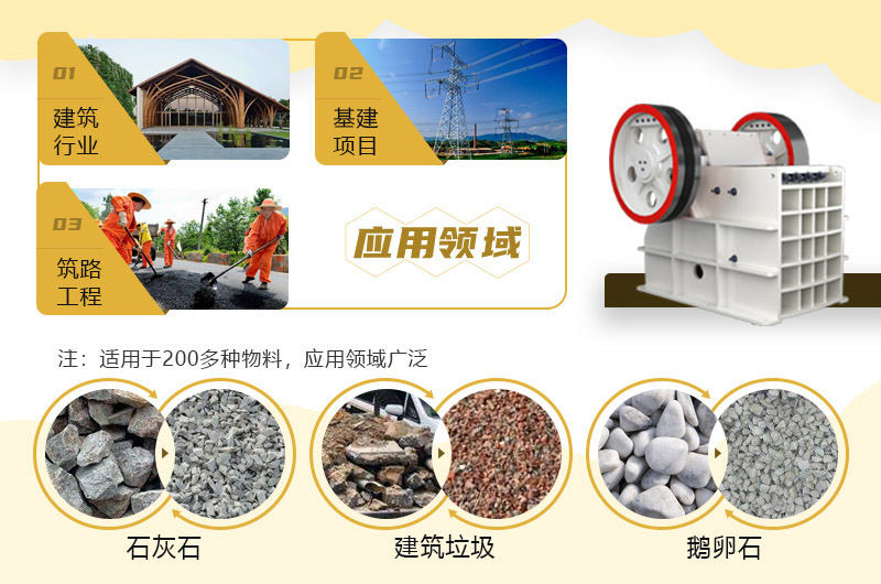 顎破應用廣泛，可破碎200多種物料