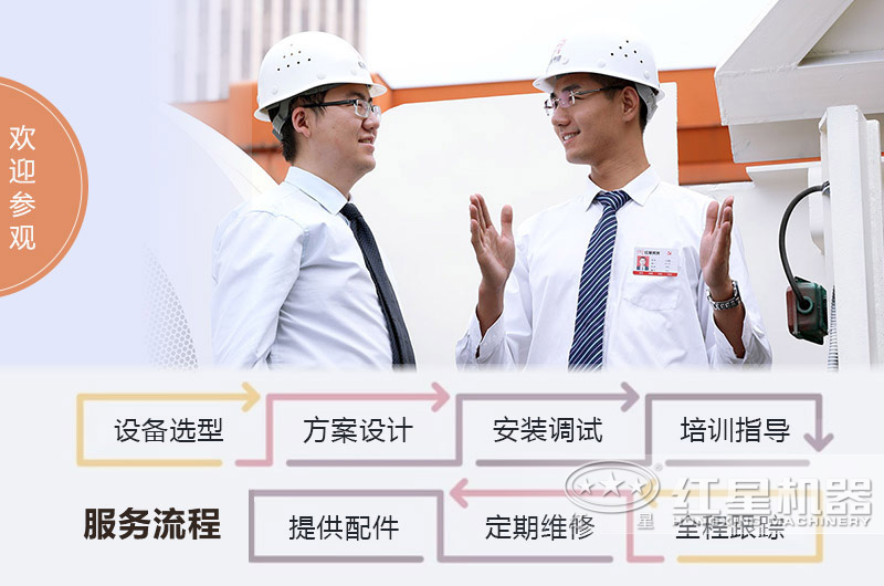 建筑垃圾處理全套設(shè)備多少錢？生產(chǎn)線方案如何配置？