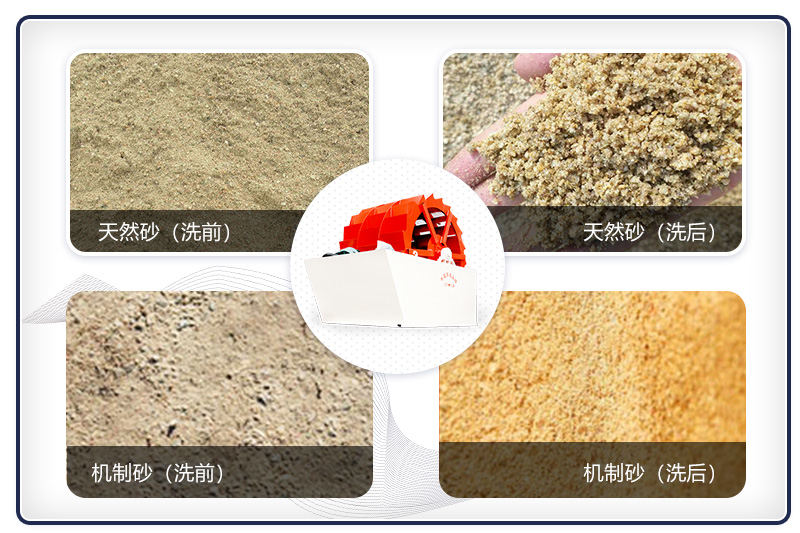 砂石經(jīng)洗砂機(jī)洗后對比圖
