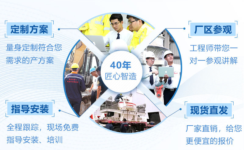 破碎機(jī)成套設(shè)備哪家好？