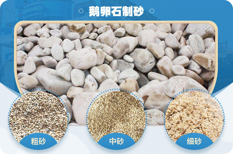 用鵝卵石制砂經(jīng)濟價值高，成品規(guī)格多用處大