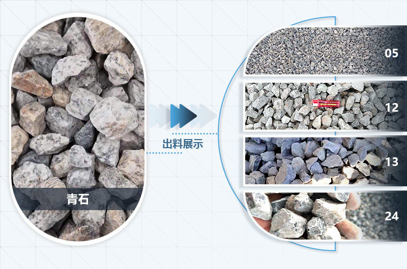 石頭破碎前后對(duì)比，成品多，用途廣