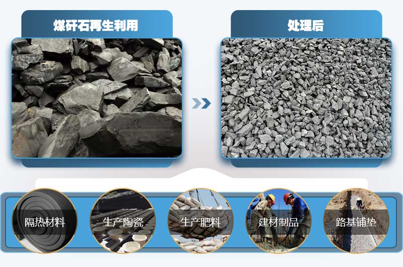 煤矸石做沙用途廣，前景好